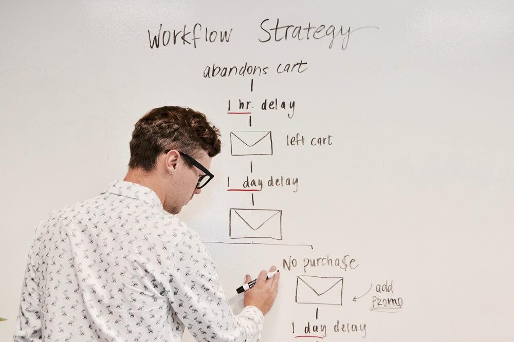 Mann arbeitet an Whiteboard